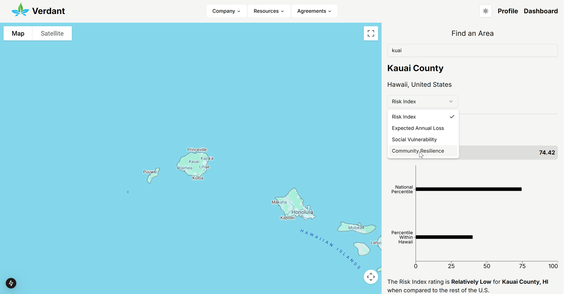 Changing the data type displayed