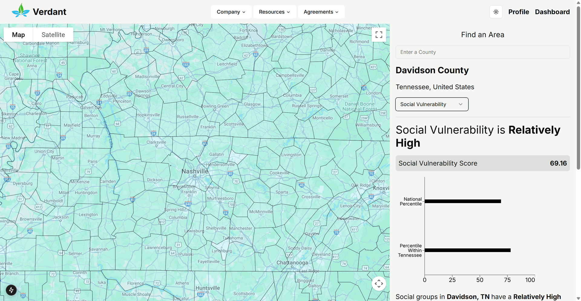 Social vulnerability data